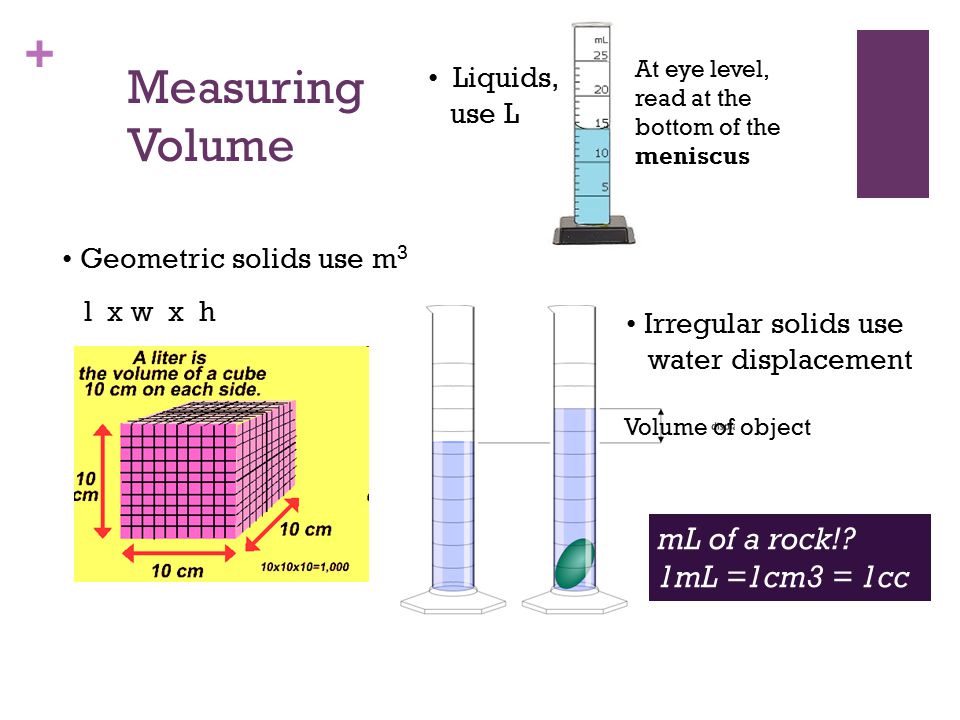 Metric Conversions Ladder Method Ppt Video Online Download Metric Conversions Ladder Method Ppt Video Online Download