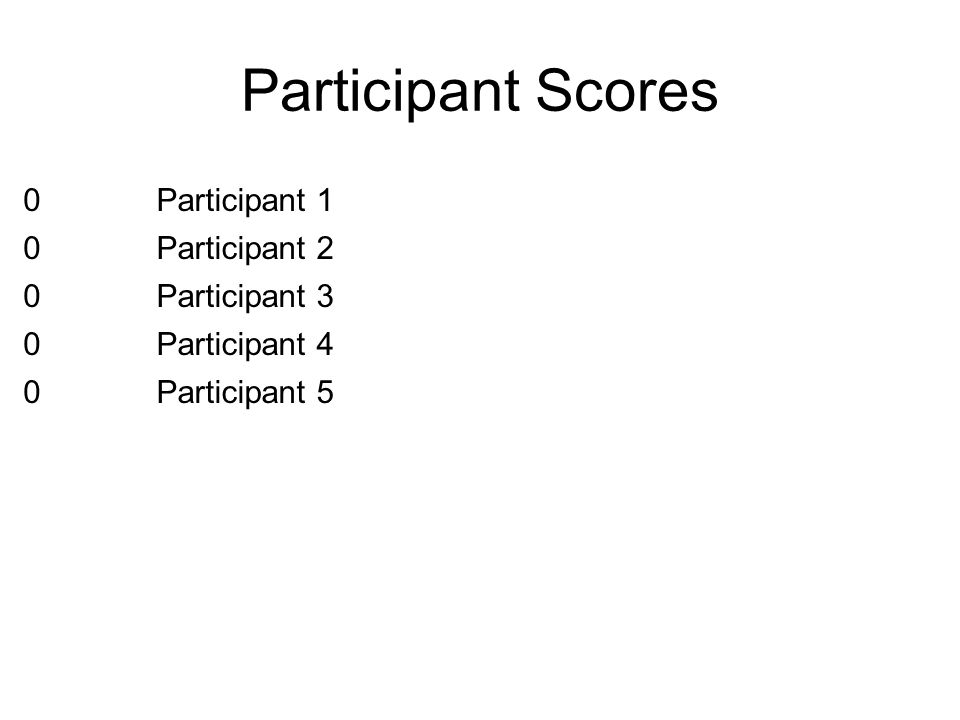 Participant Scores Participant 1 Participant 2 Participant 3