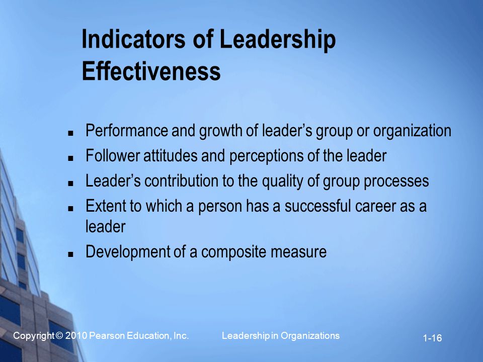 Indicators of Leadership Effectiveness