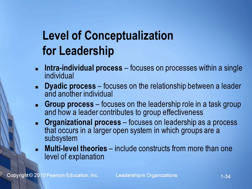 Level of Conceptualization for Leadership