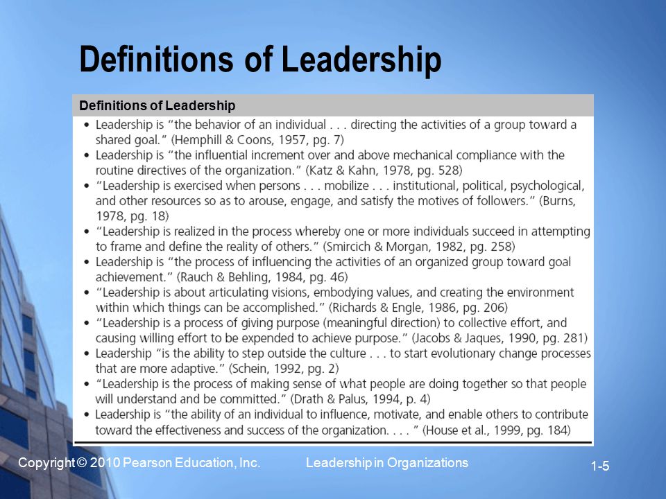 Definitions of Leadership