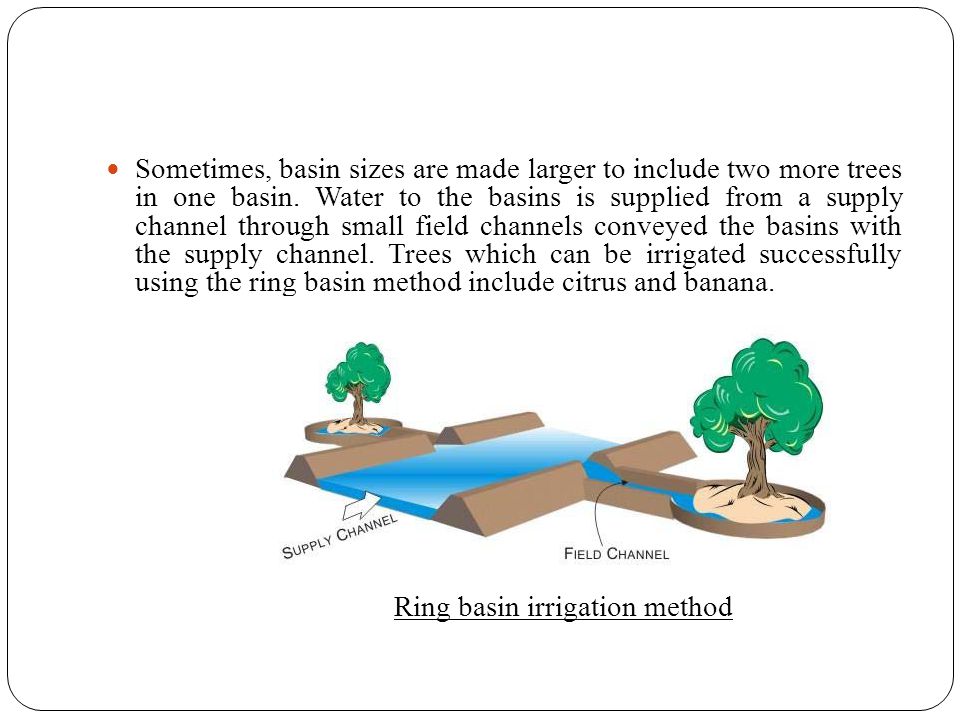 Surface irrigation - Wikipedia