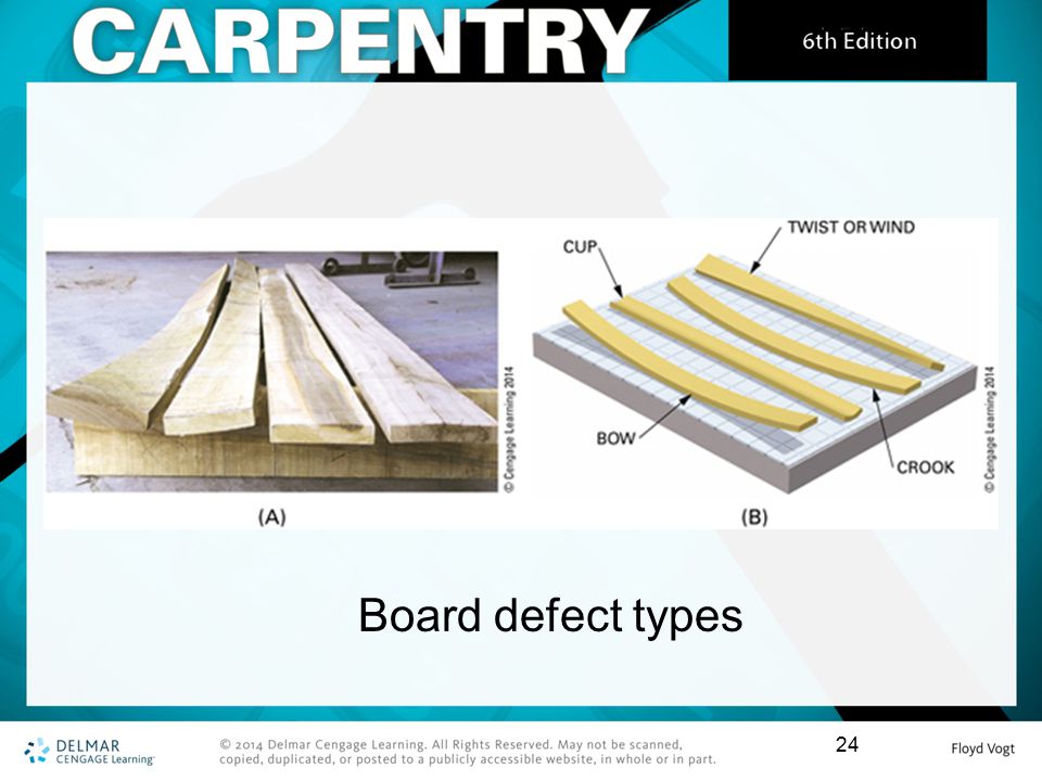 Board defect types