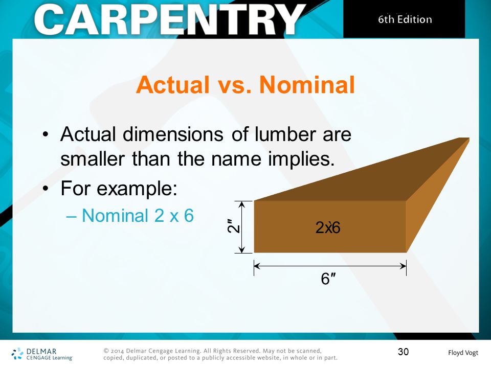 Actual vs. Nominal Actual dimensions of lumber are smaller than the name implies. For example: Nominal 2 x 6.