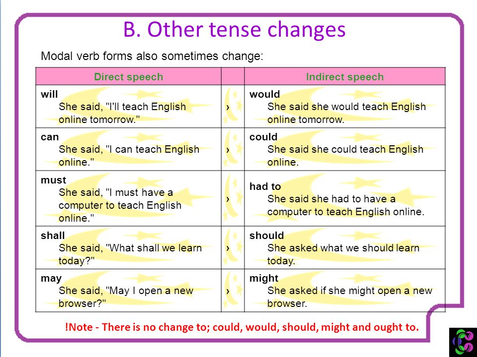 B. Other tense changes Modal verb forms also sometimes change: