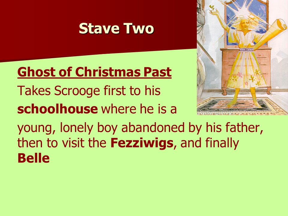 Fresh Ghost Of Christmas Past Quotes Scrooge - funny jokes