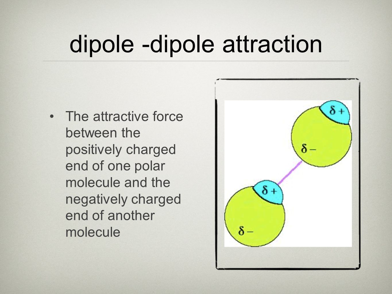 dipole -dipole attraction