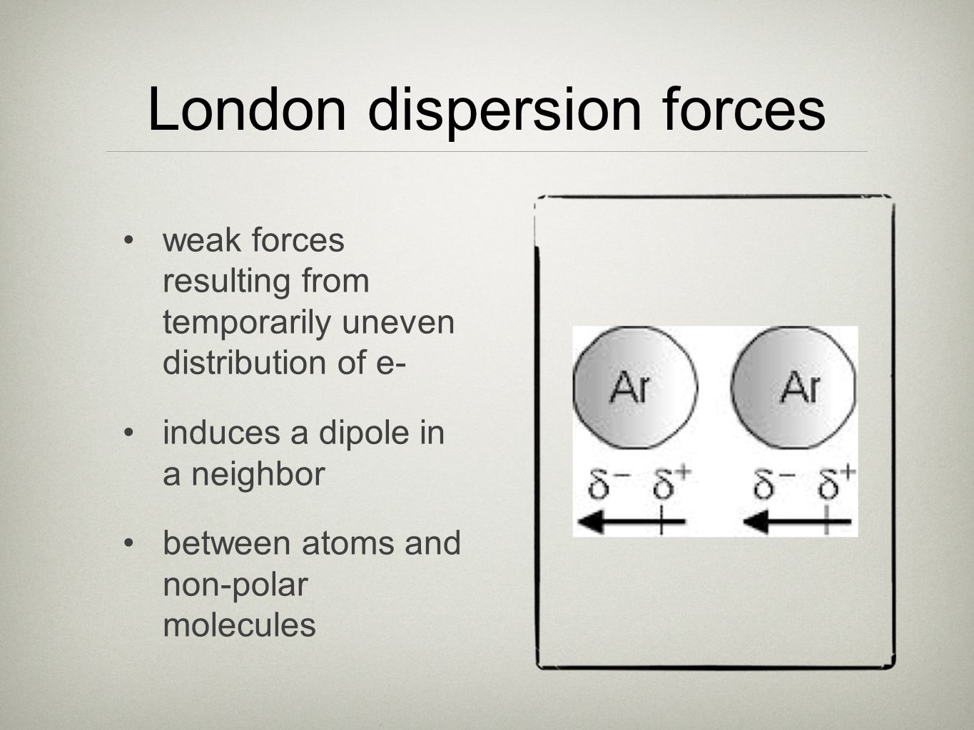 London dispersion forces