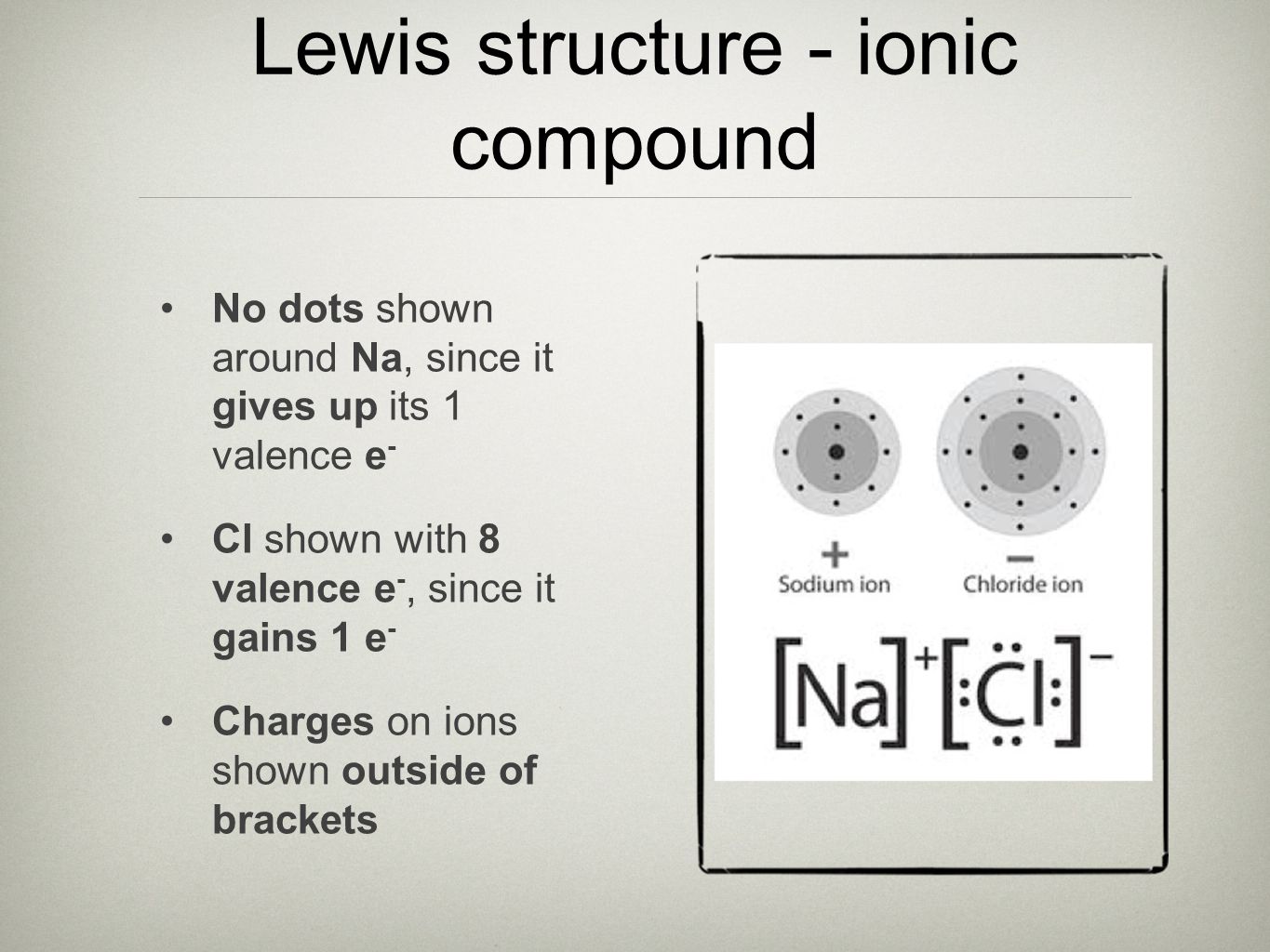 Lewis structure - ionic compound