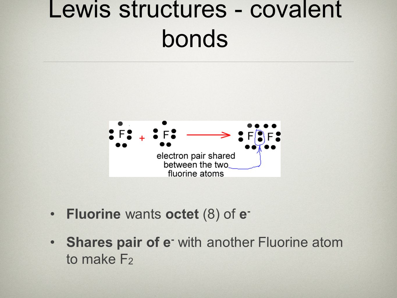 Lewis structures - covalent bonds