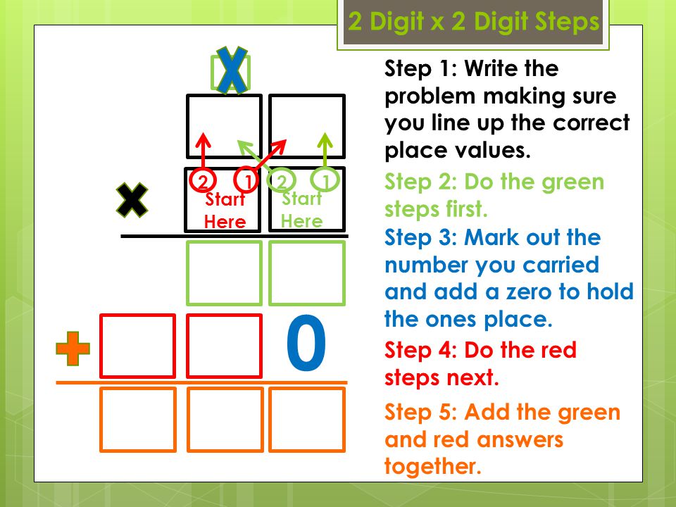 2 Digit x 2 Digit Steps Step 1: Write the problem making sure you line up the correct place values.