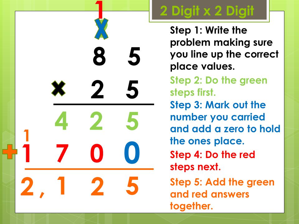 1 2 Digit x 2 Digit. 2. Step 1: Write the problem making sure you line up the correct place values.
