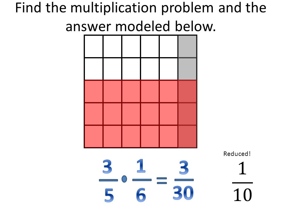 Find the multiplication problem and the answer modeled below.