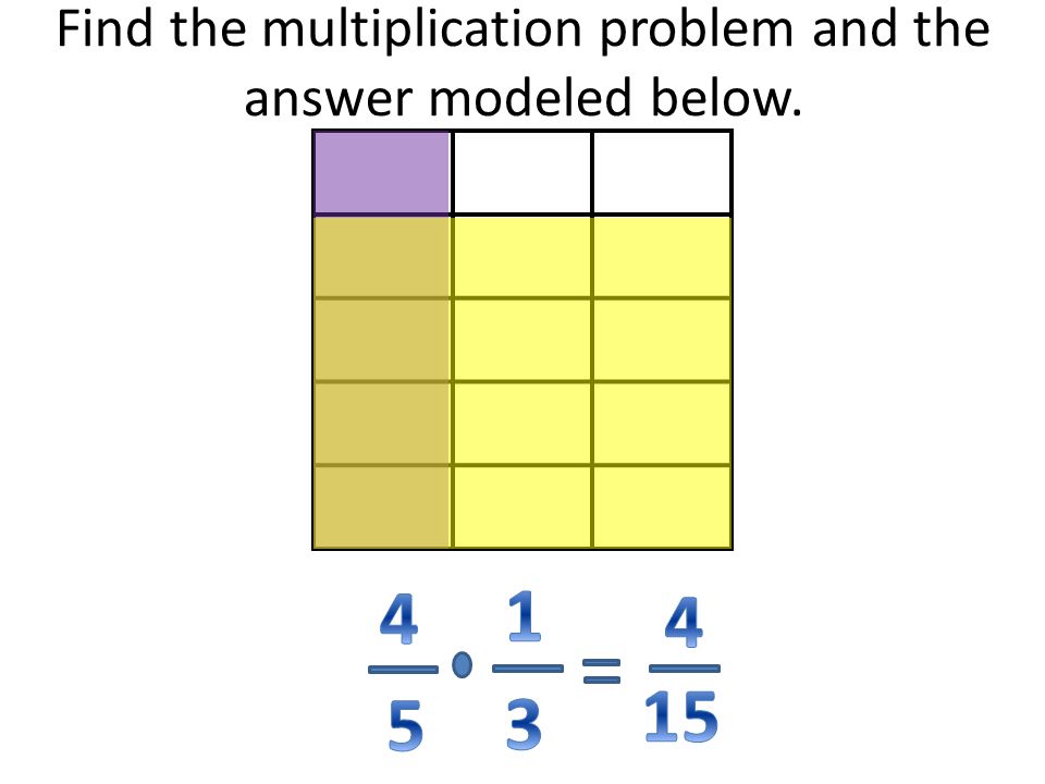 Find the multiplication problem and the answer modeled below.