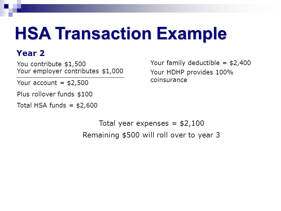 HSA Transaction Example