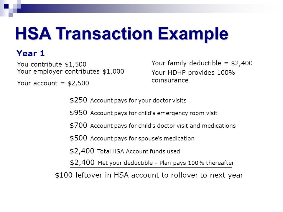 HSA Transaction Example