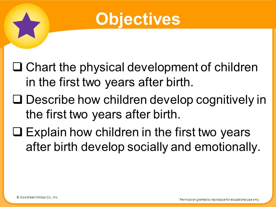 Physical Development Chart From Birth To 19 Years