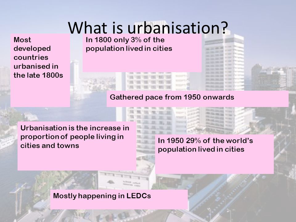 topic on urbanisation