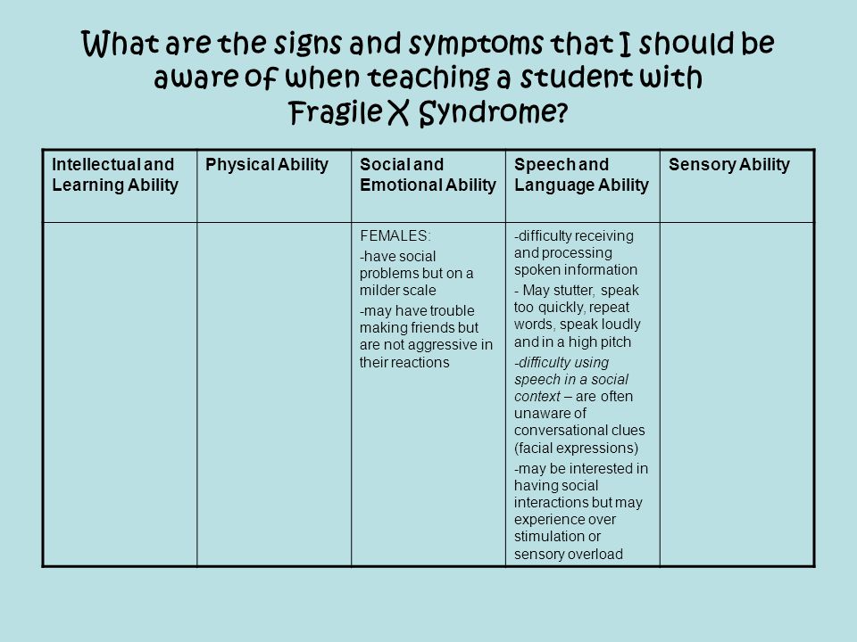 Fragile X Syndrome Martin Bell Syndrome Ppt Video Online Download