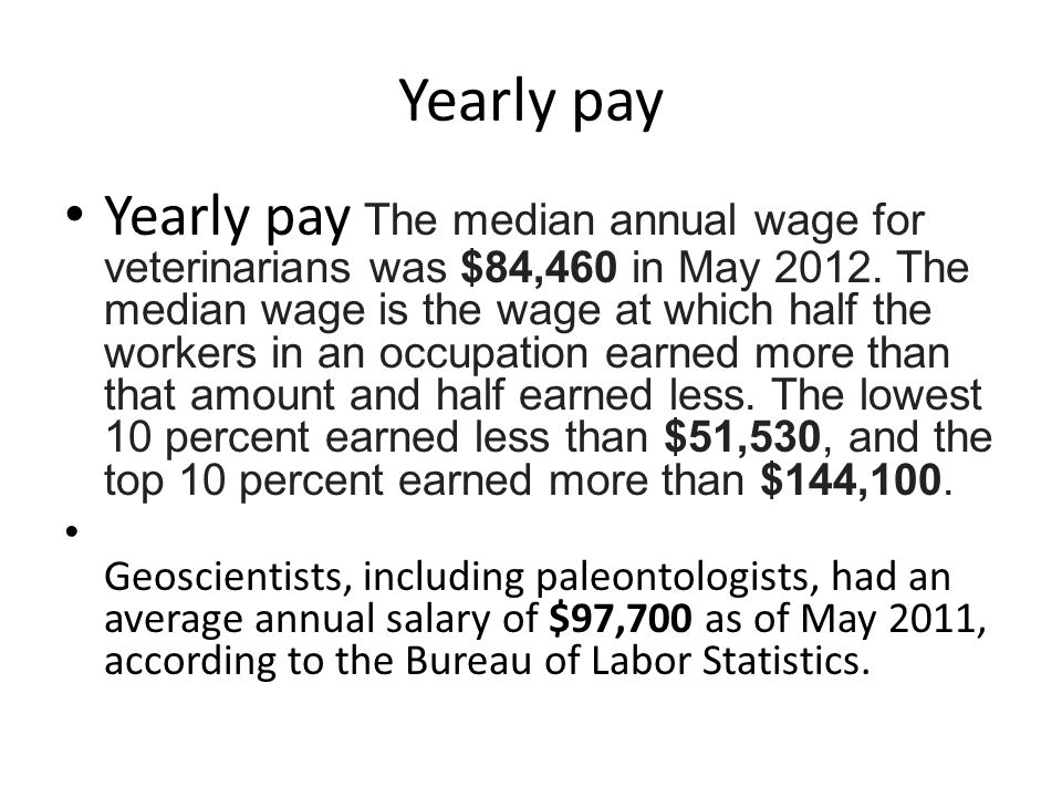 Yearly pay