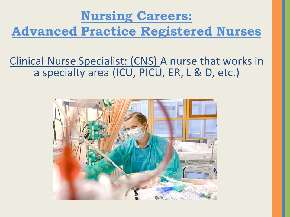 Advanced Practice Registered Nurses