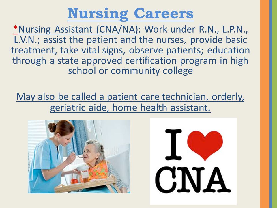 Nursing Careers
