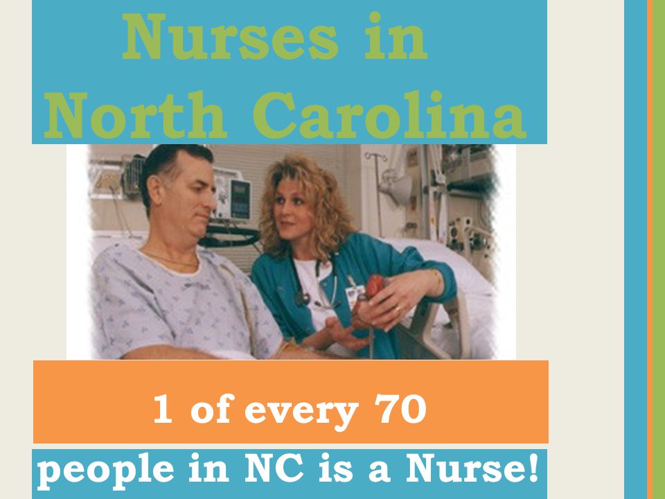 Nurses in North Carolina
