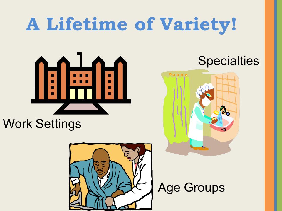 A Lifetime of Variety! Specialties Work Settings Age Groups