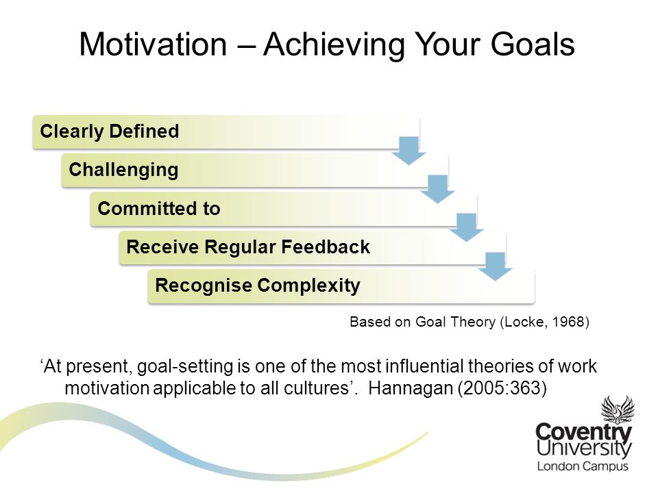 Motivation – Achieving Your Goals