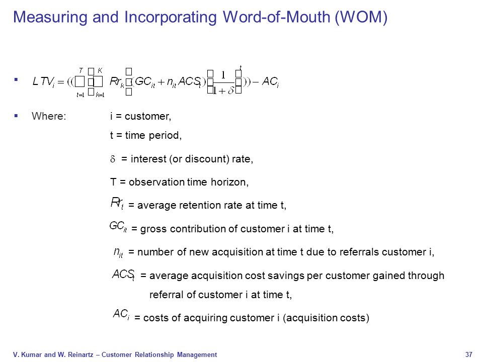 Measuring and Incorporating Word-of-Mouth (WOM)