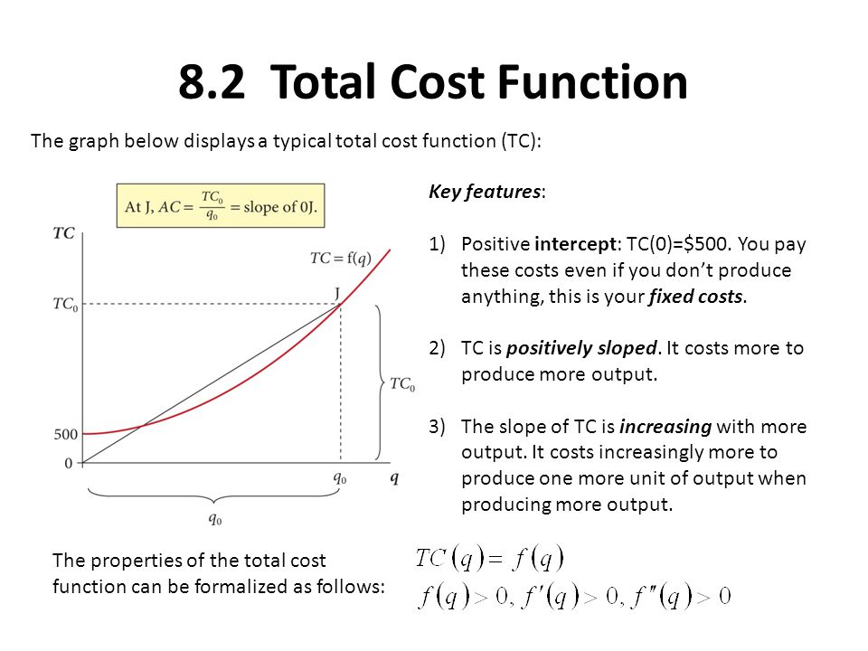 8.2 Total Cost Function The graph below displays a typical total cost funct...