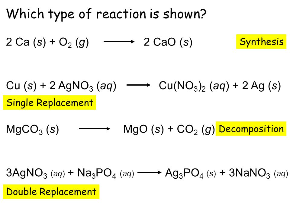 Cu no3 2 li. Cao+co2 уравнение. Реакции с agno3. Реакция na3po4+agno3. Agno3 реагирует с cu.