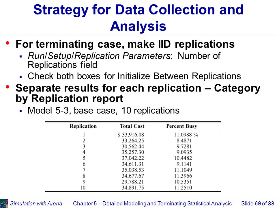 Strategy for Data Collection and Analysis