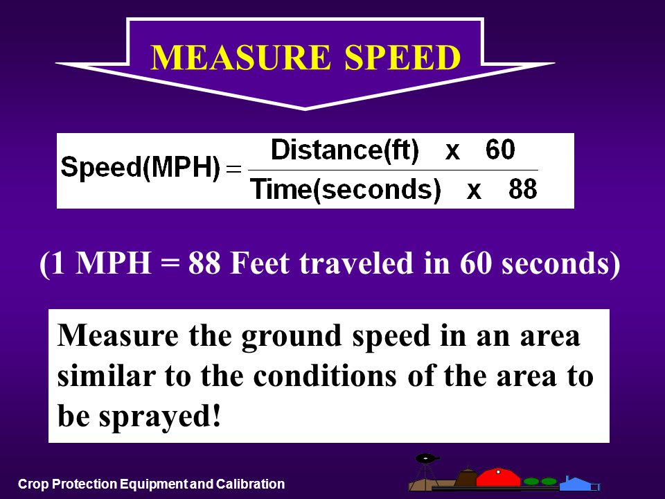 MEASURE SPEED (1 MPH = 88 Feet traveled in 60 seconds)