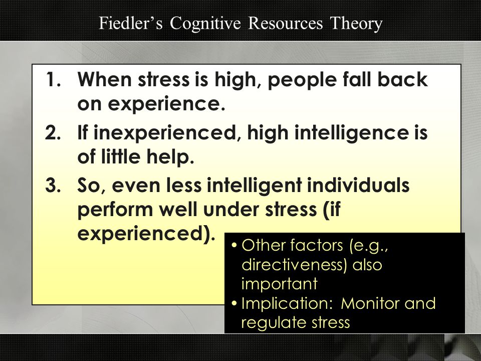 Fiedler’s Cognitive Resources Theory