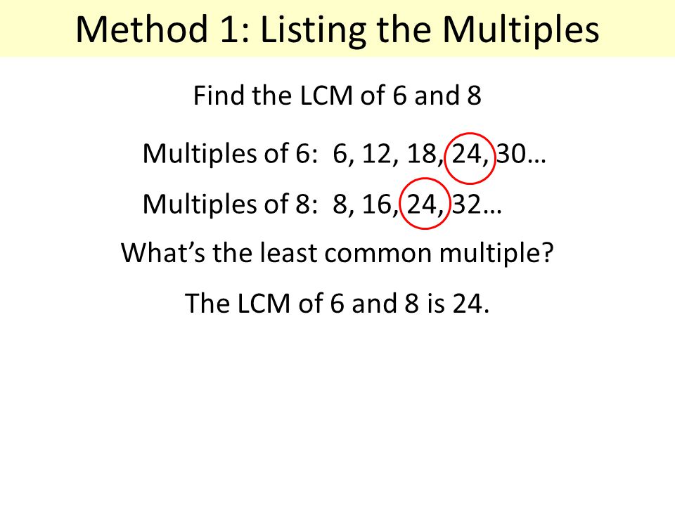 Method 1: Listing the Multiples