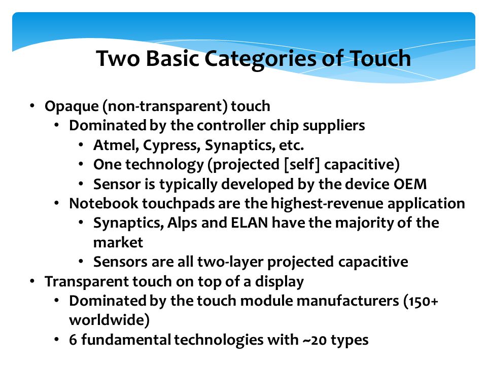 Drivers Irtouchsystems Mice & Touchpads Drivers Irtouchsystems Mice & Touchpads