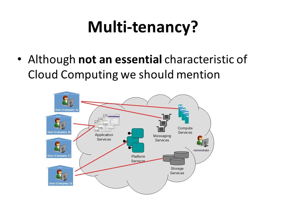 Multi-tenancy Although not an essential characteristic of Cloud Computing we should mention