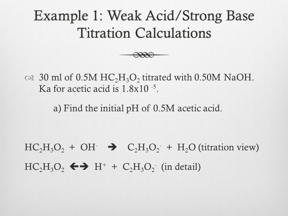 Example 1: Weak Acid/Strong Base Titration Calculations