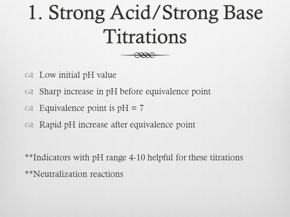 1. Strong Acid/Strong Base Titrations