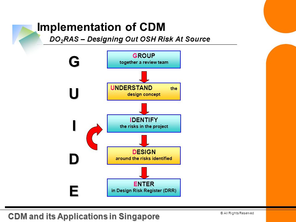G U I D E Implementation of CDM CDM and its Applications in Singapore
