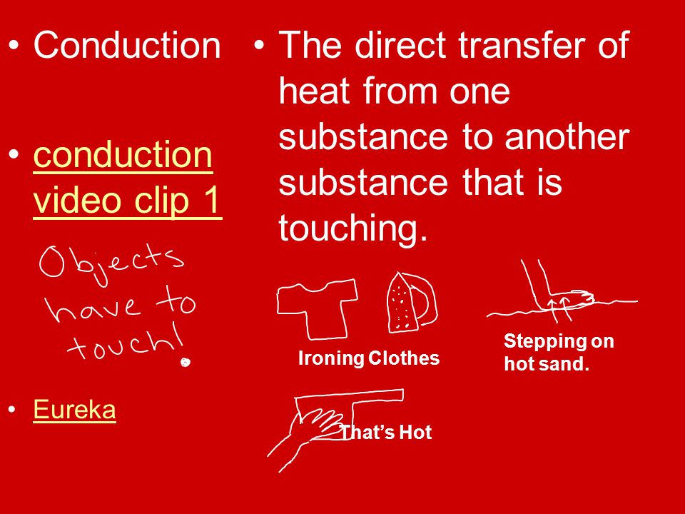 Conduction conduction video clip 1