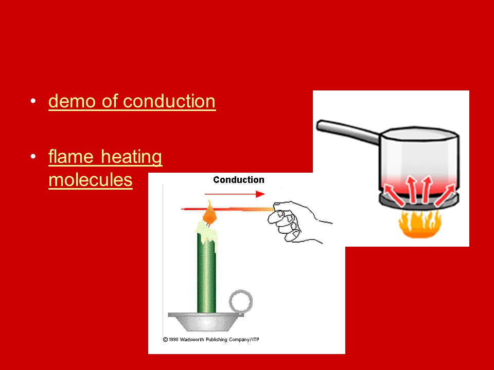 demo of conduction flame heating molecules