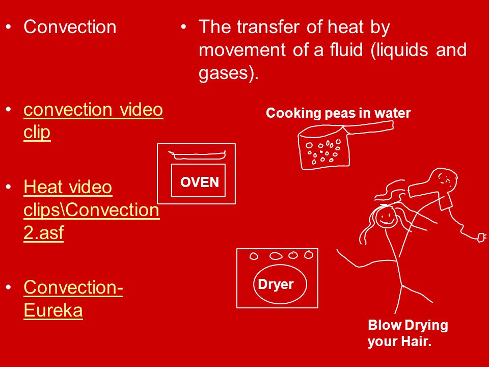 Heat video clips\Convection2.asf