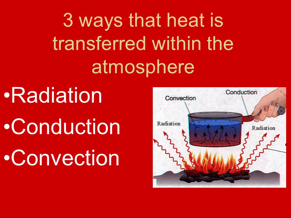 3 ways that heat is transferred within the atmosphere