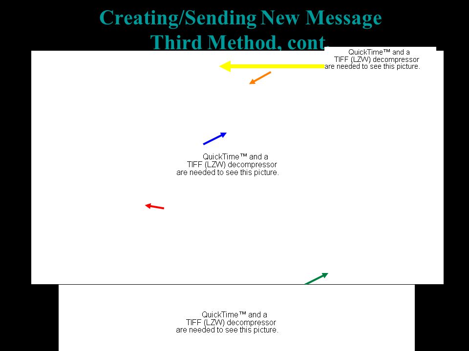 Creating/Sending New Message Third Method, cont.