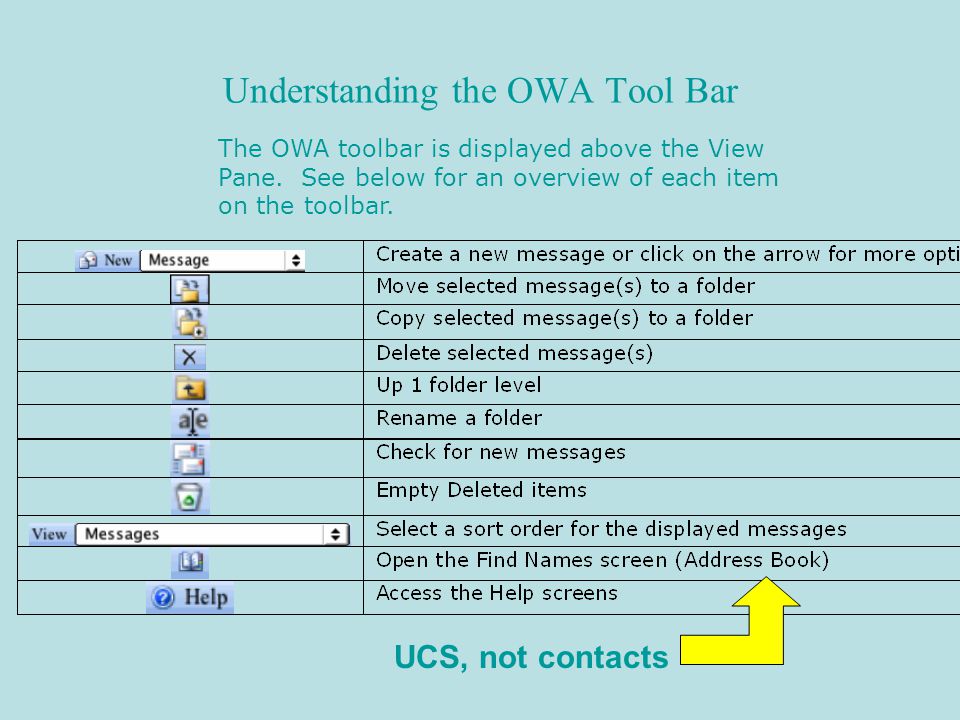 Understanding the OWA Tool Bar