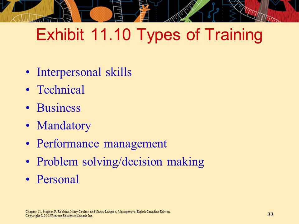 Exhibit Types of Training