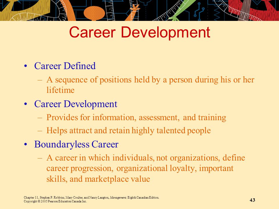 Career Development Career Defined Career Development
