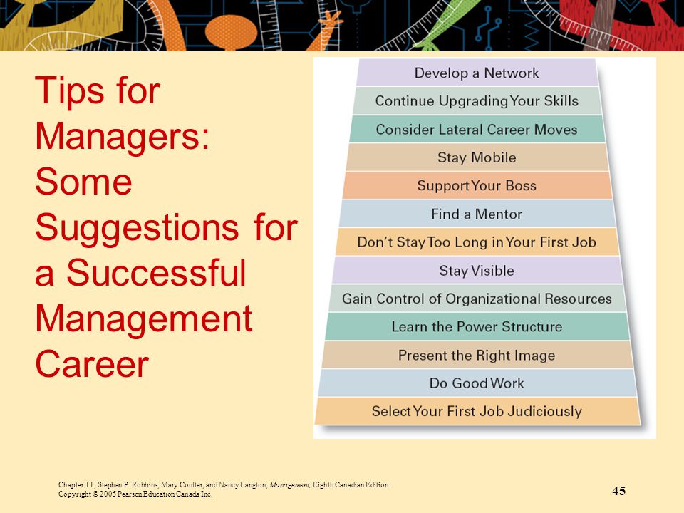 Tips for Managers: Some Suggestions for a Successful Management Career